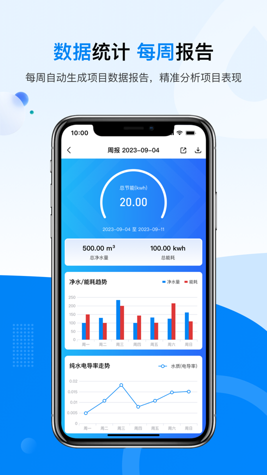 #6. 鑫泰云 (iOS) 由: 湖南鑫泰环保科技有限公司