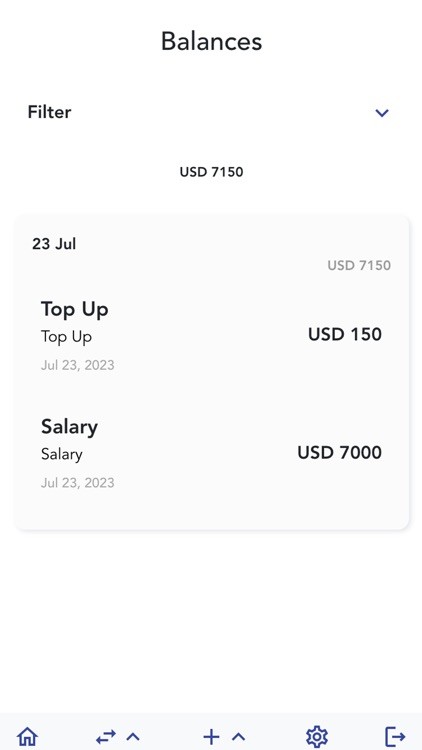 Waleeto: Personal Finances