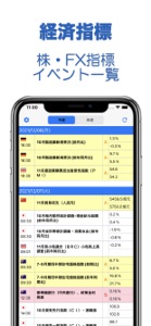 株・FX指標イベント一覧 screenshot #1 for iPhone