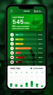 tcs ecosafe iphone screenshot 3