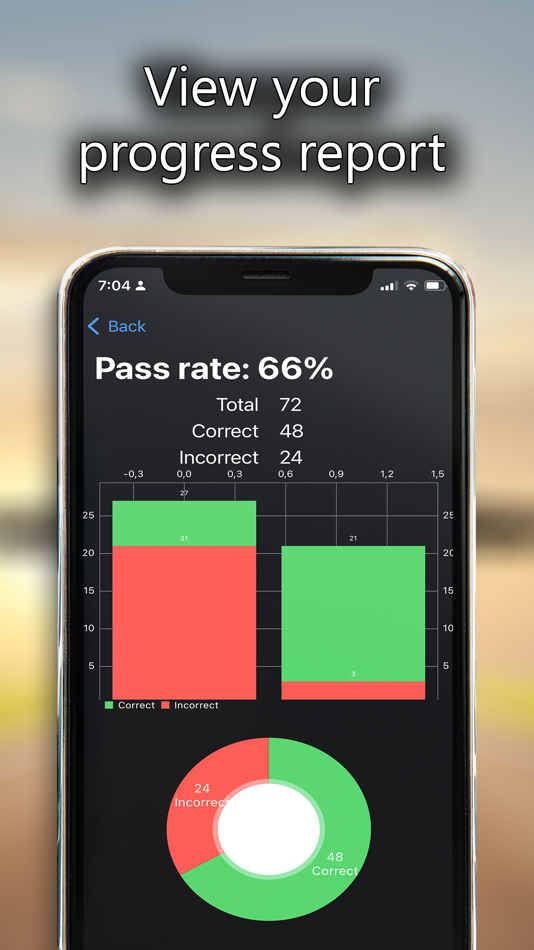 #9. PPL exams & tests (iOS) 由: Entertastic
