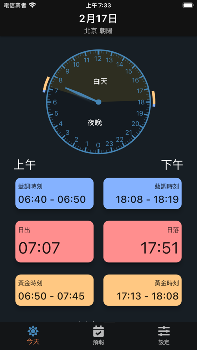 Sun Moon Times