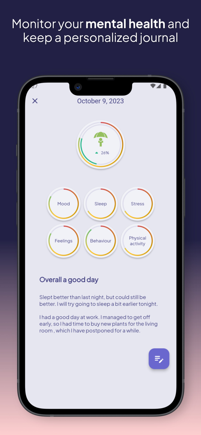 Parazute Mental journal