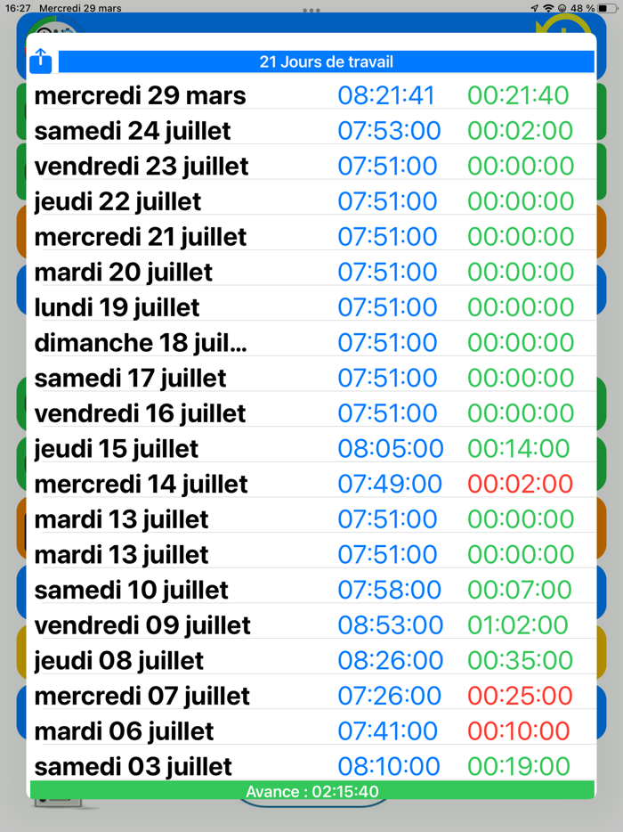 Gestion Quotidienne du Travail