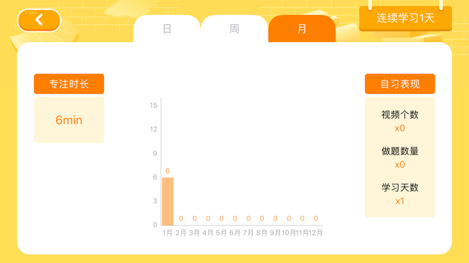 #3. 银成自习室 (iOS) Podle: 珊 贺