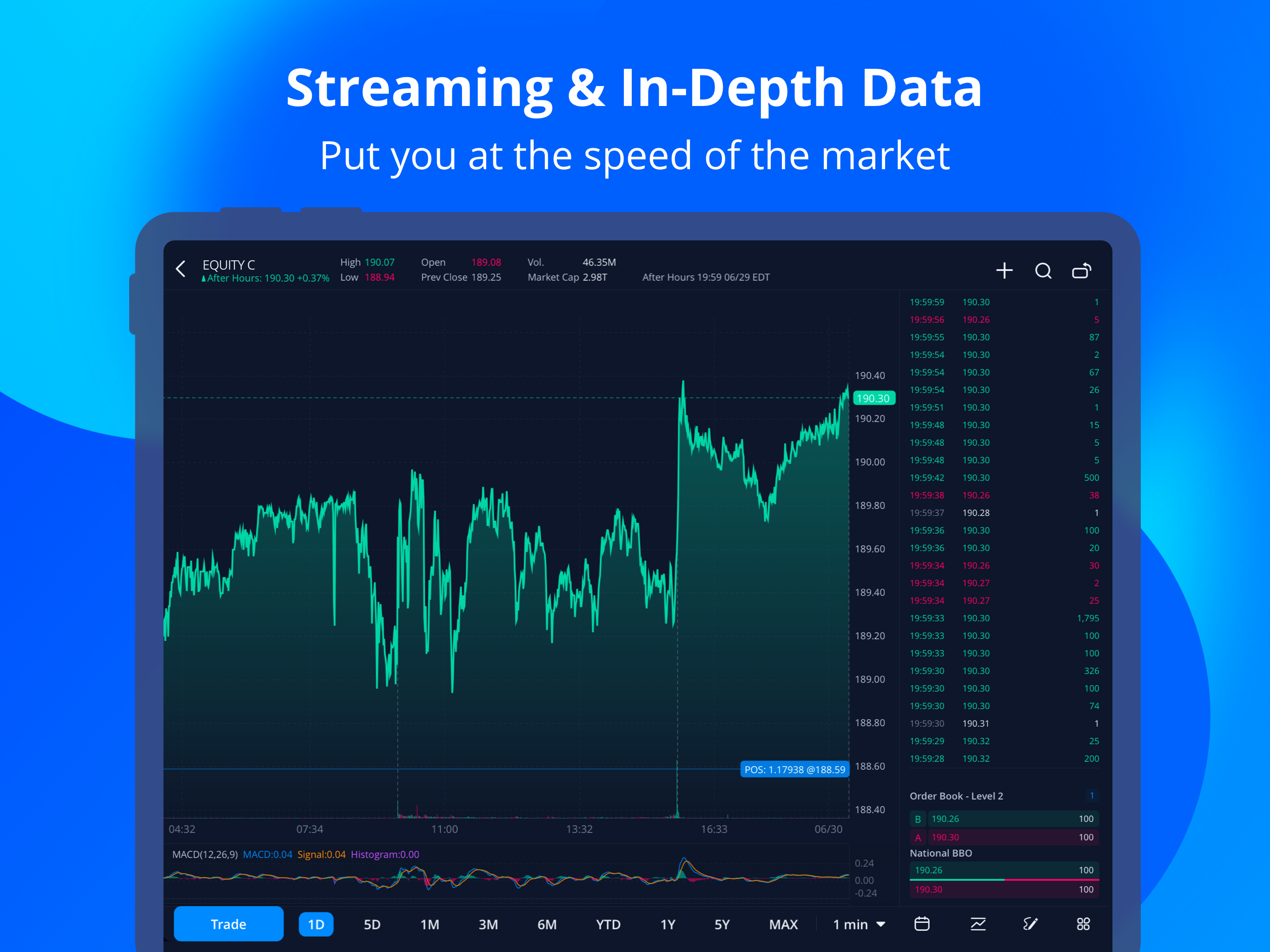 Webull Tablet-Advanced Trading screenshot 5