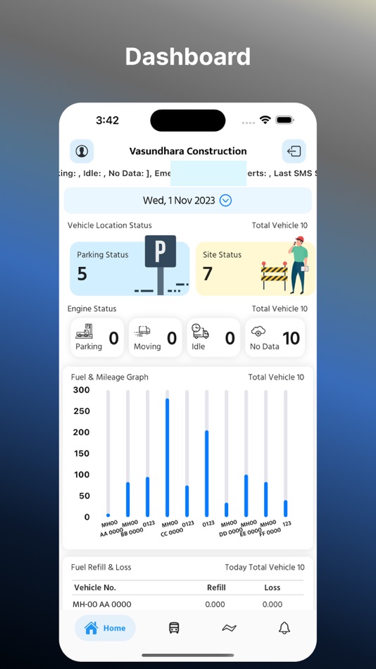 #5. VIPL - VMTrack (iOS) 由: Vasundhara IT Pvt. Ltd.