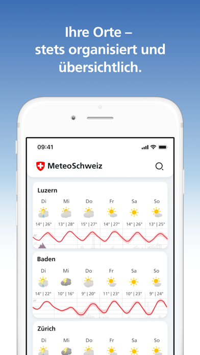 MeteoSwissのおすすめ画像4