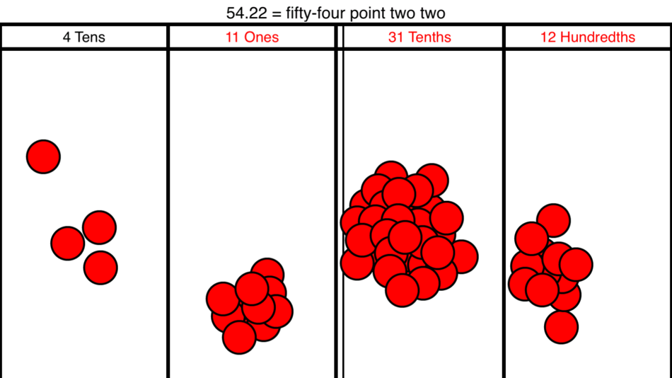 #5. Place Value Chart (iOS) 由: Ulrich Kortenkamp