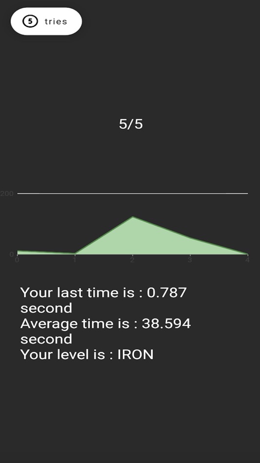 #6. Tapeed - Tap speed Test (iOS) By: KYUNG RAK PARK