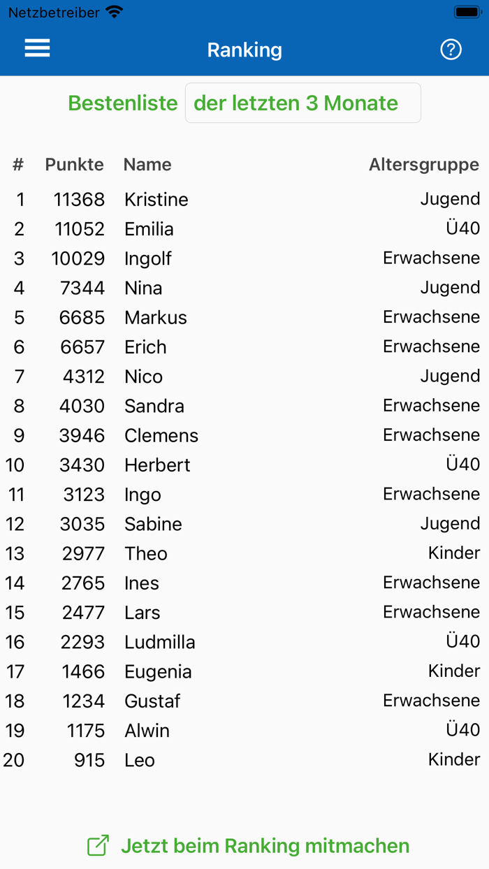 DAV Kletterzentrum Stuttgart