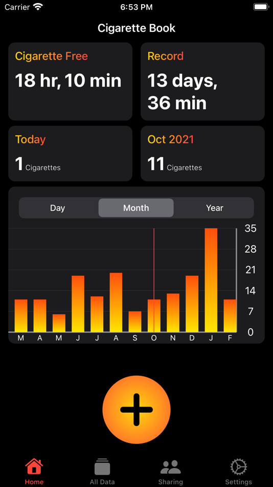#1. Cigarette Book (iOS) Podle: Mohamed Wasiq
