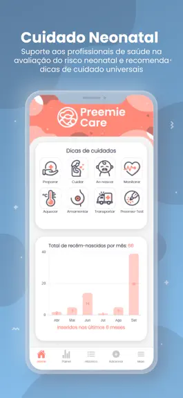 Game screenshot Preemie Care mod apk