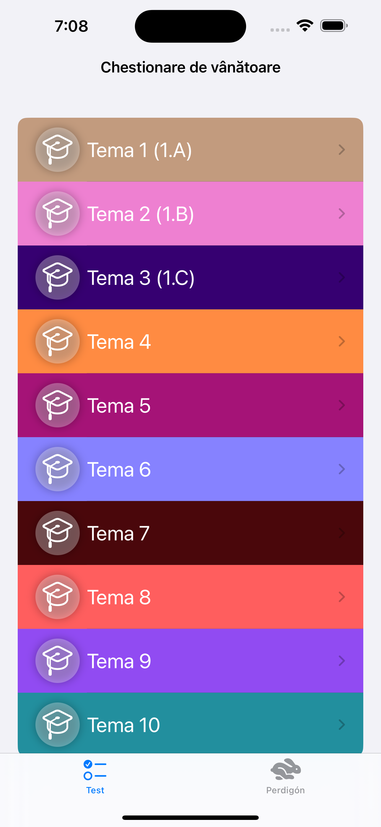 Chestionare de Vanatoare