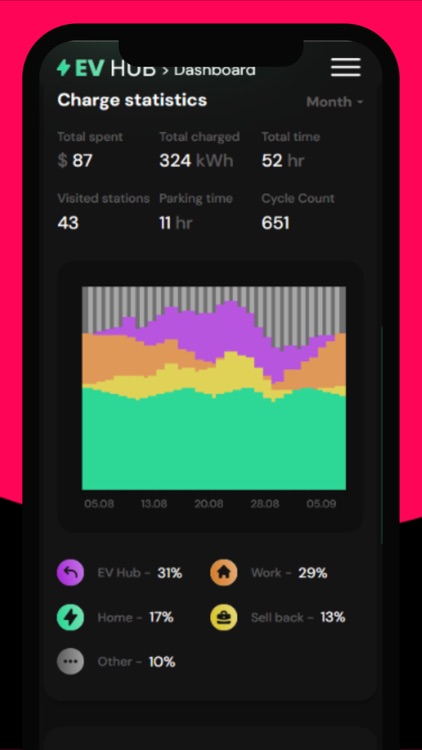 Jaxx Liberty Simple Wallet