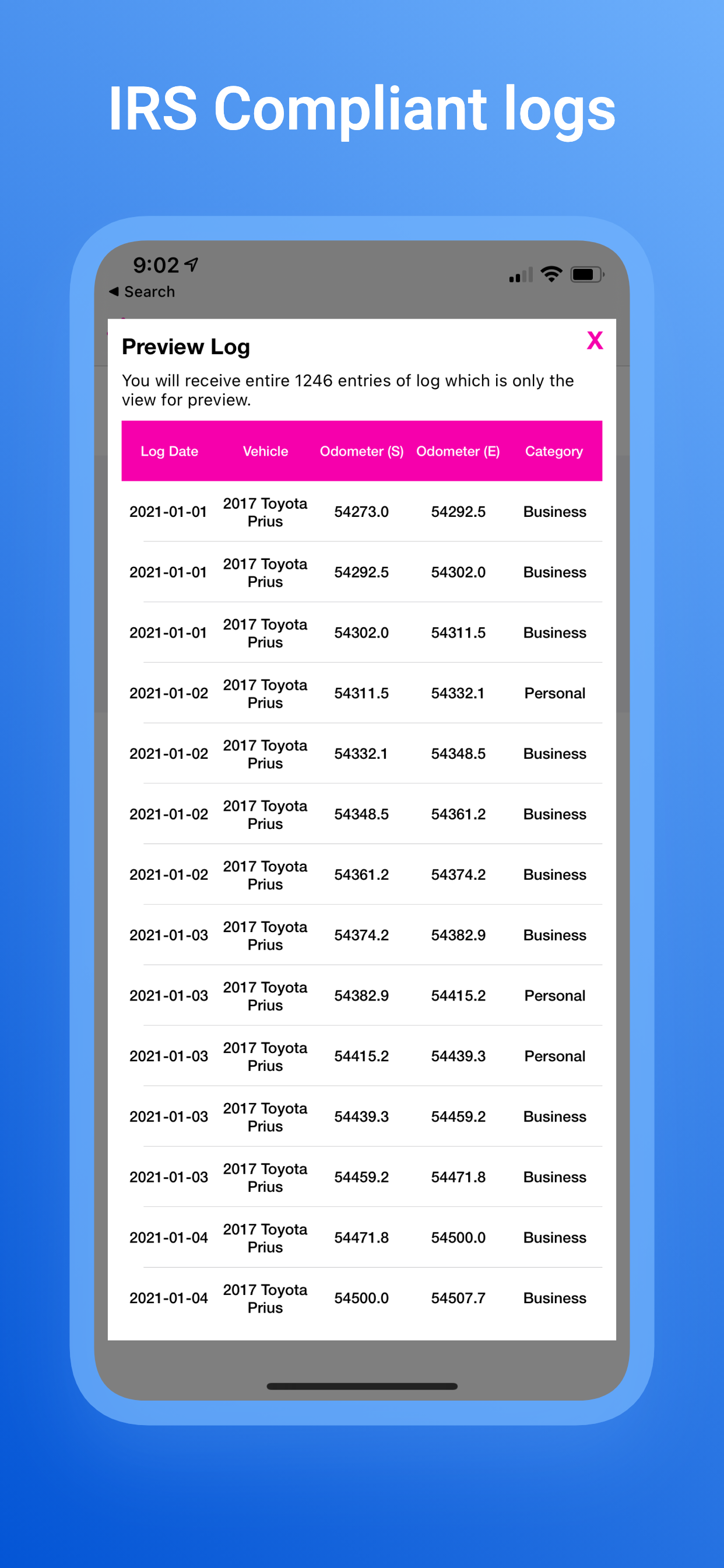 ExpressMileage