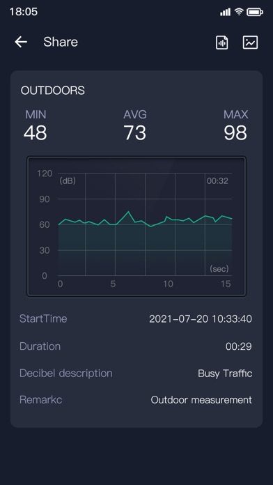 Sound Meter dB Screenshot