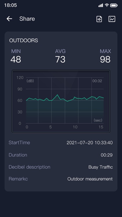 Sound Meter dB screenshot-3