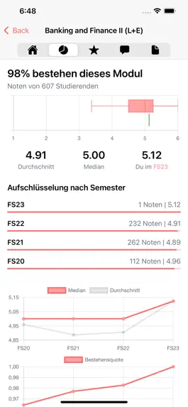 Game screenshot Matricula hack