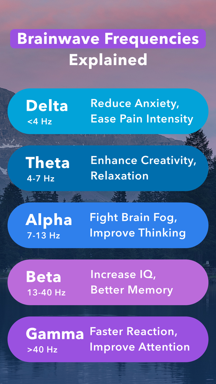 Binaural Beats App β