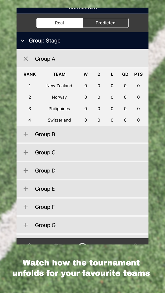 Womens Football Cup Predictor