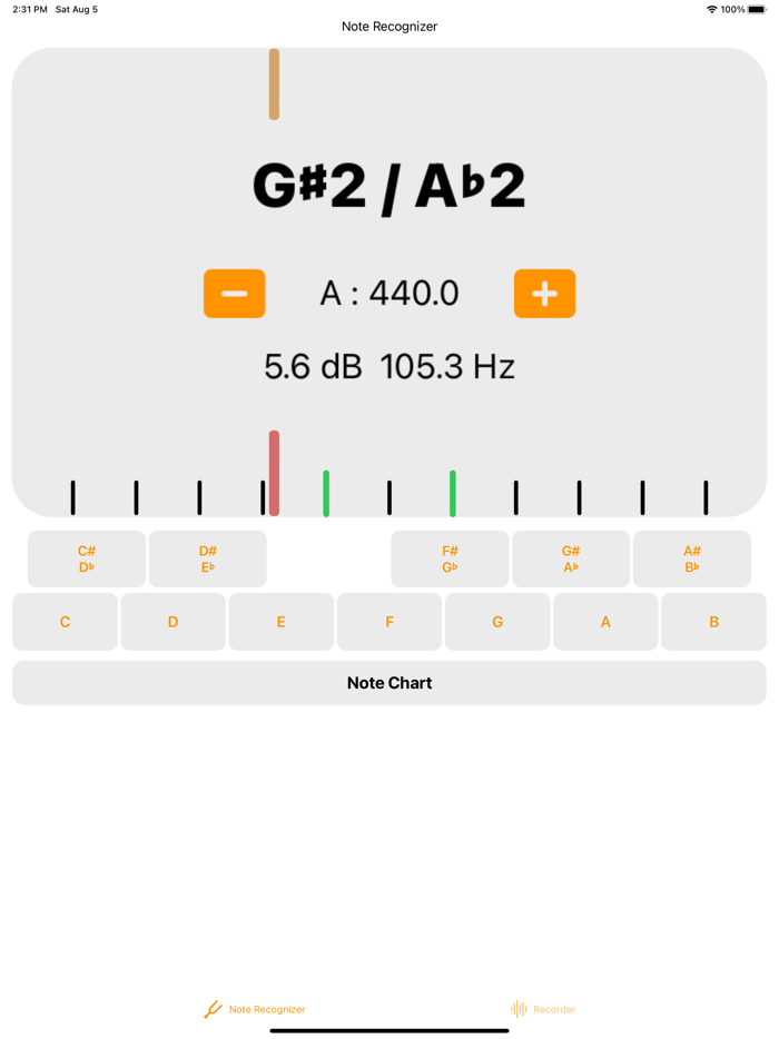 Note Recognizer - A 440 Hz