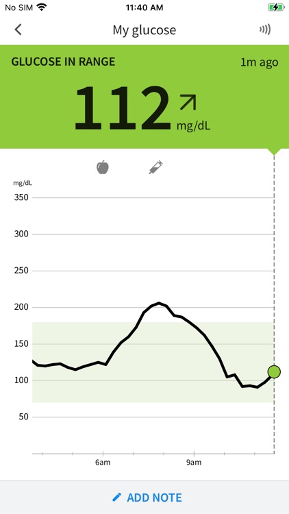 FreeStyle LibreLink – IN