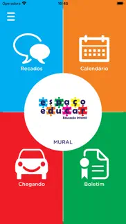 espaço educar problems & solutions and troubleshooting guide - 4