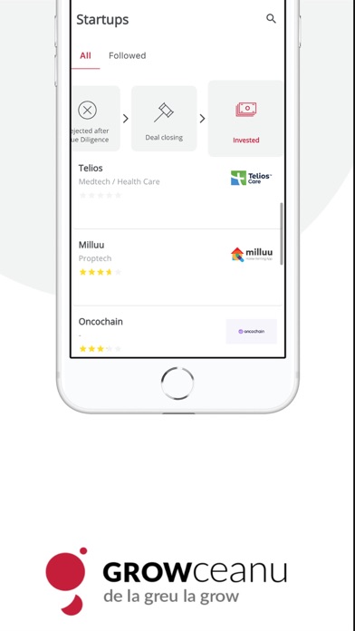 Growceanu Investors Screenshot