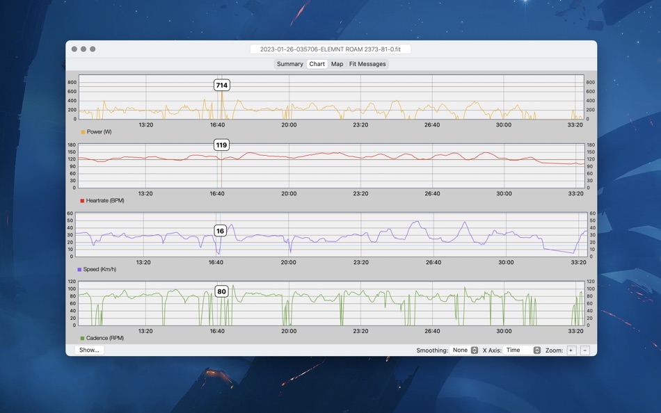 #2. FitViewer (macOS) Podle: Antony Gardiner