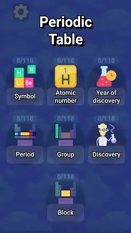 Game screenshot The Periodic Table Quiz apk