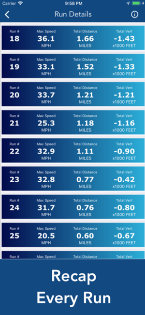 ‎Ski Tracker & Snow Forecast Screenshot
