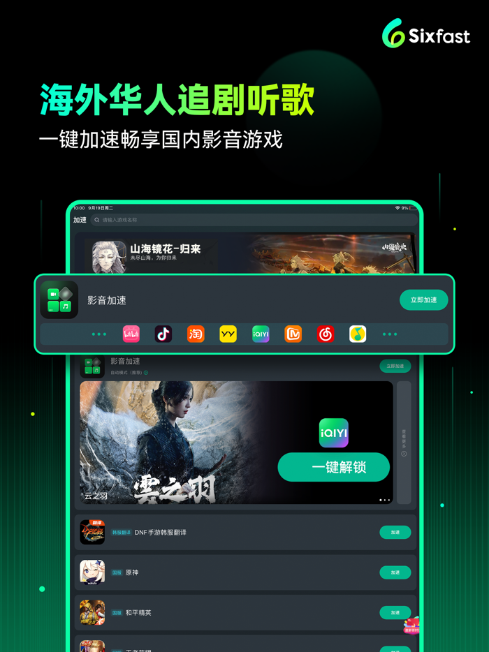 Sixfast-海外华人回国加速器国外留学生必备