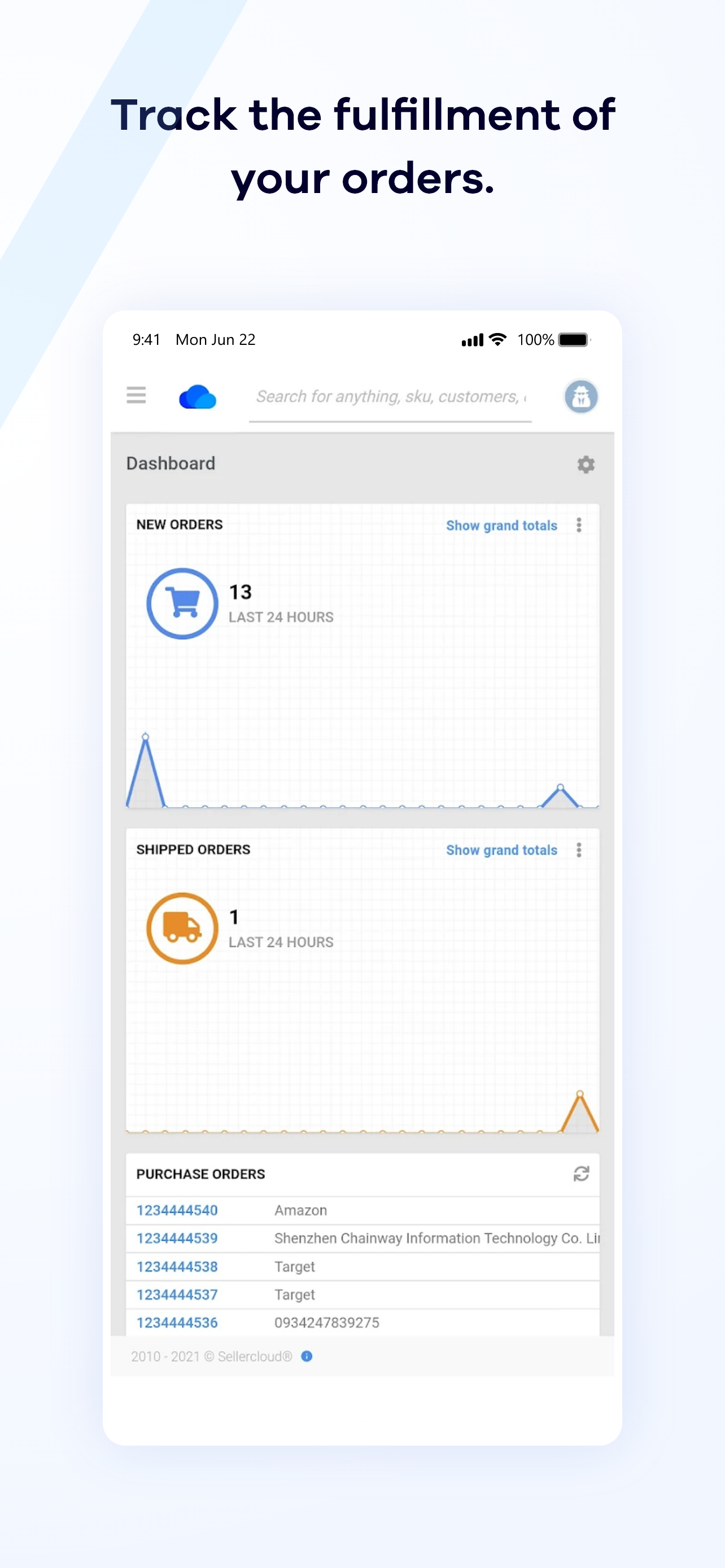 Sellercloud