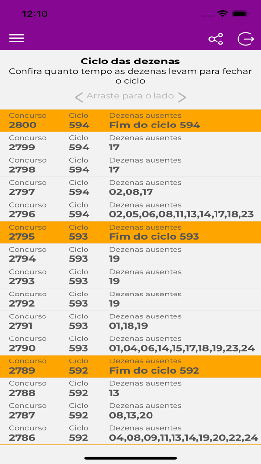 #1. Lotofácil estatísticas PRO (iOS) 由: Andre Matos