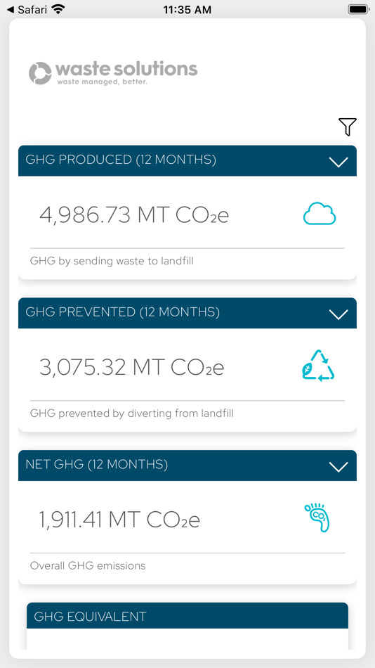 #3. Wastemetric (iOS) Podle: Waste Solutions Canada