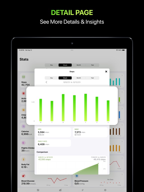 Activity Tracker・FitnessView iPad screenshot 5 - Health & Fitness app