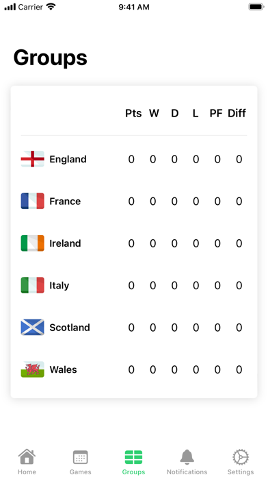 6 nations Screenshot