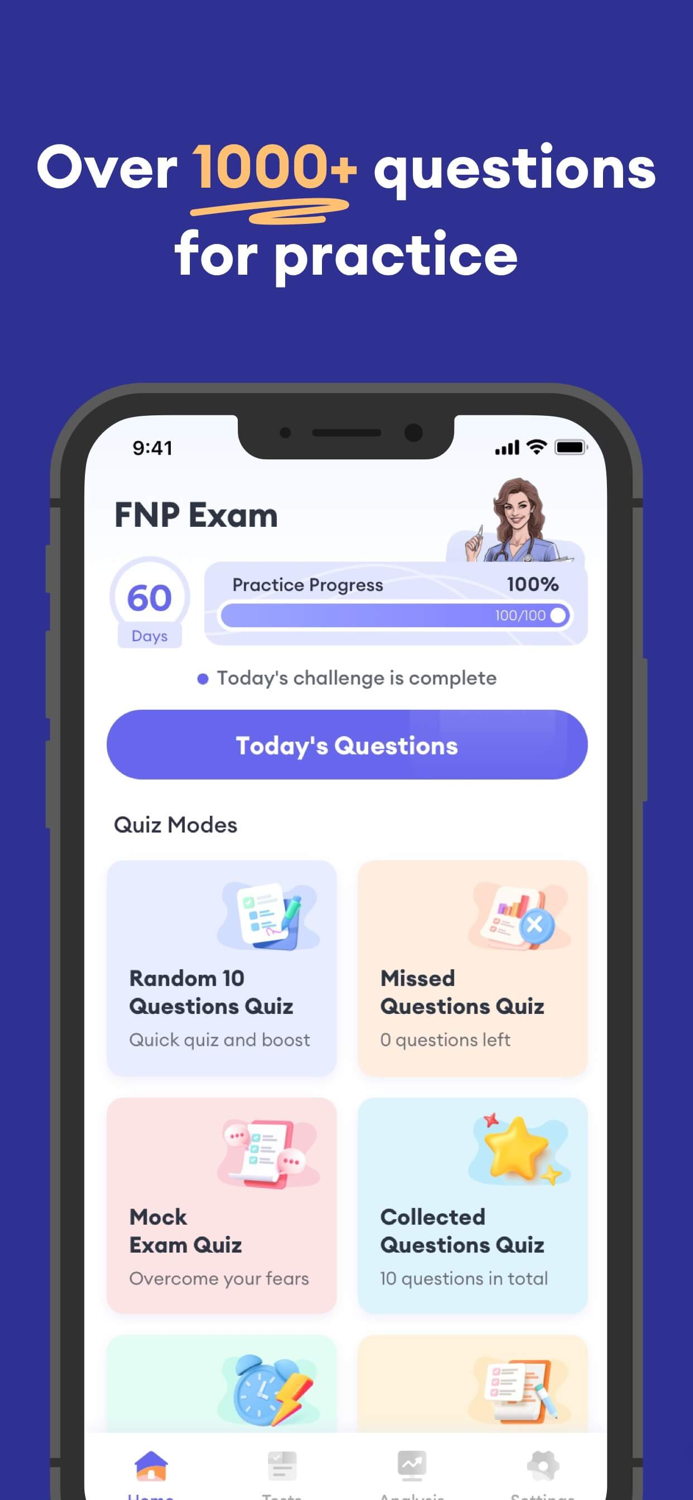 FNP Test Prep 2025