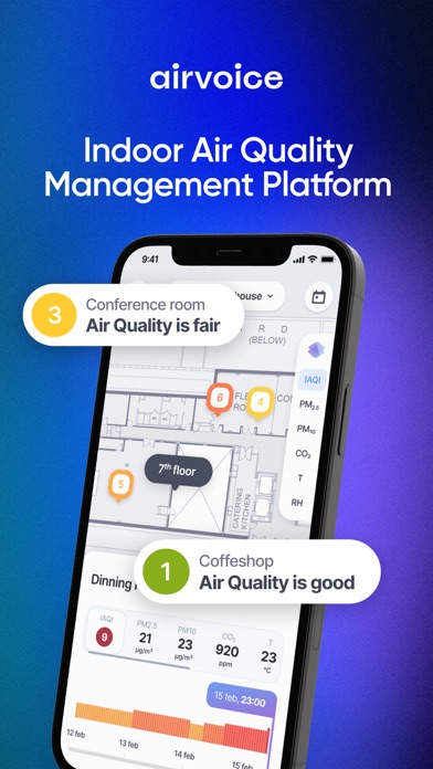 Airvoice.Indoor Screenshot