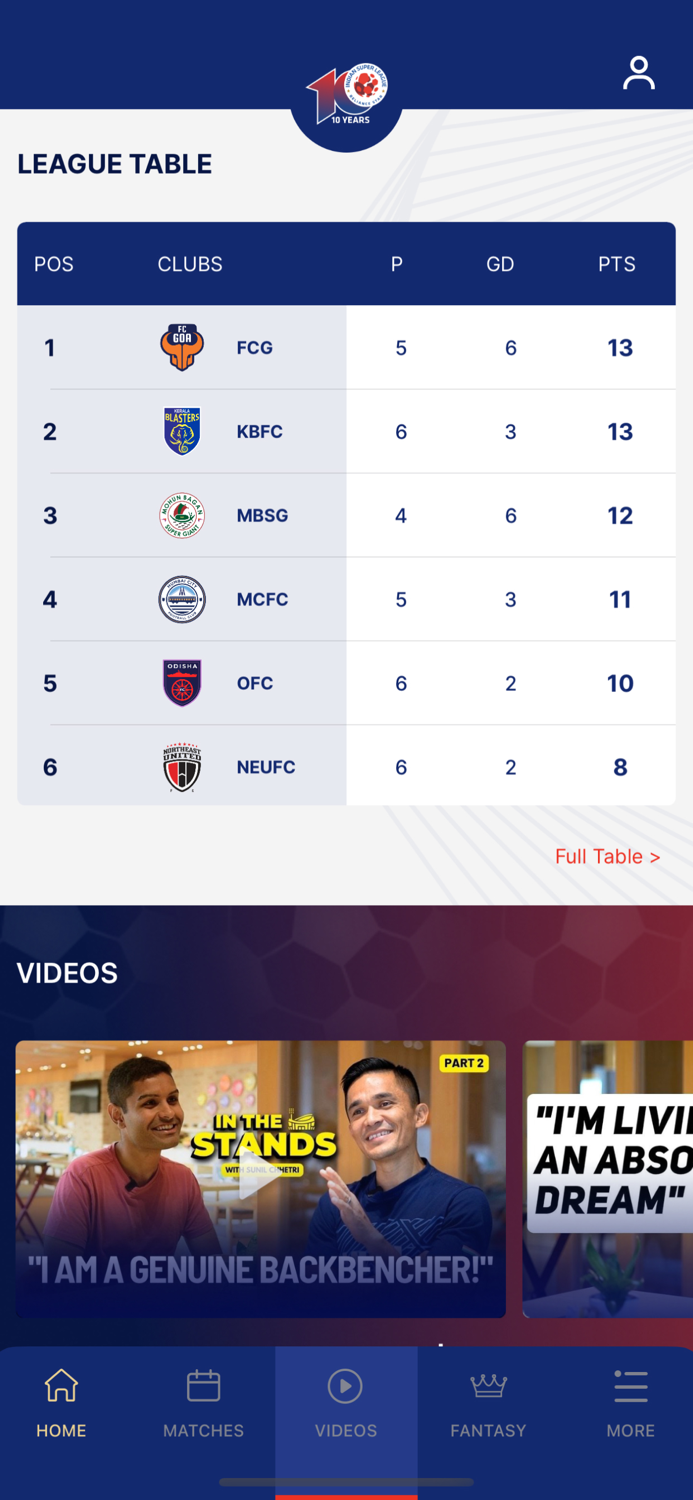 Indian Super League Official