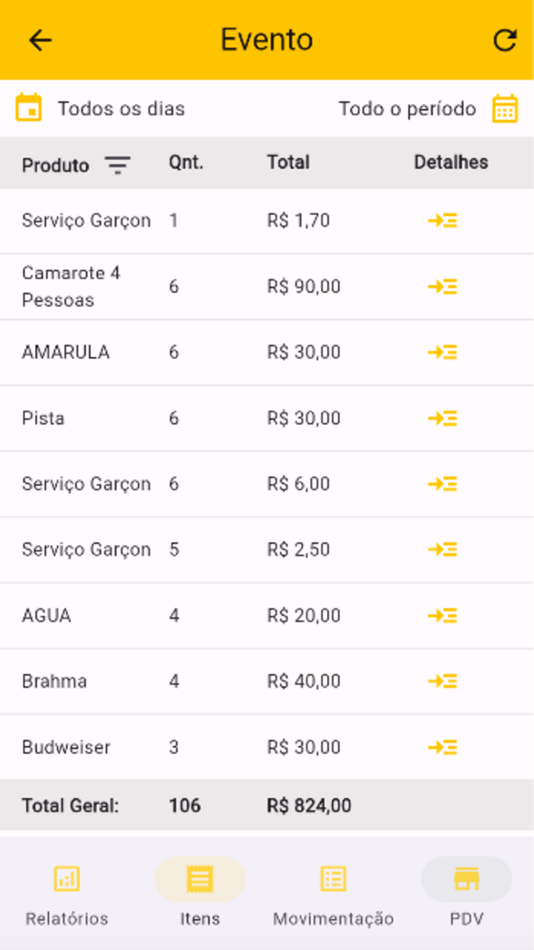#2. Ingressos 10 Produtor (iOS) 由: EV3 SOLUCOES TECNOLOGICAS