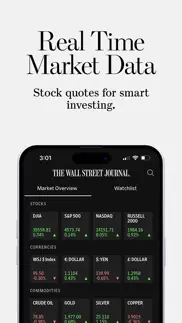 the wall street journal. problems & solutions and troubleshooting guide - 2