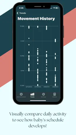 Game screenshot Baby Bumps hack