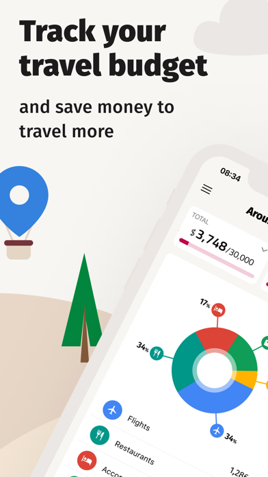 TravelSpend: Travel Budget App Screenshot