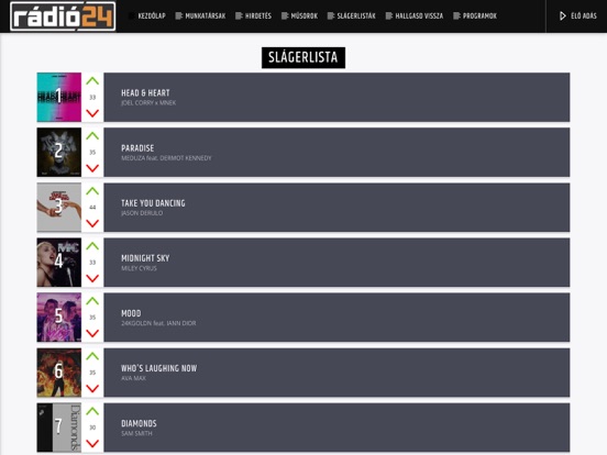 Screenshot #5 pour Rádió 24