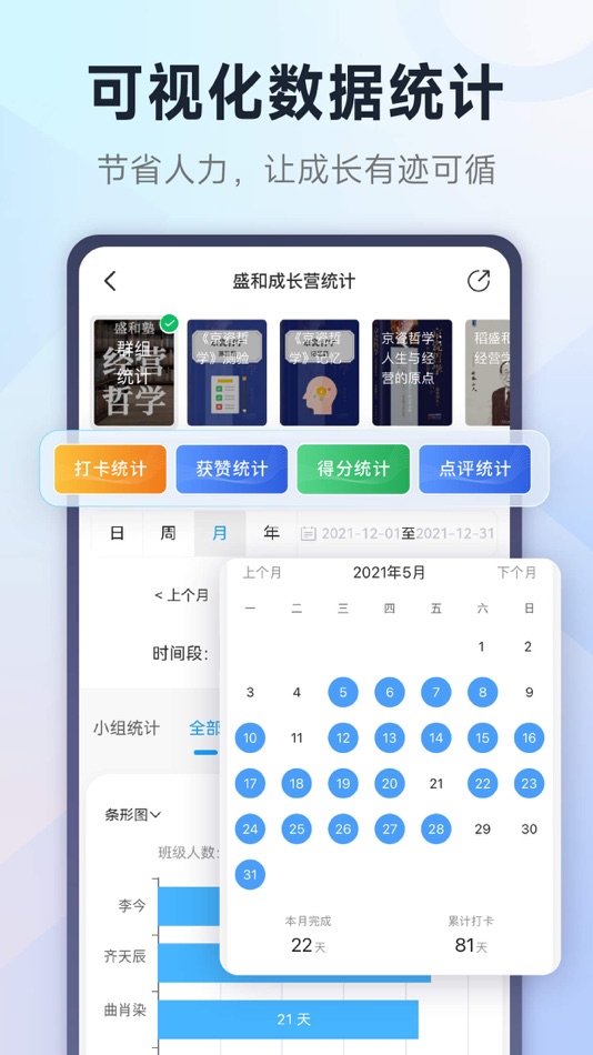 #4. 小行动-日常记录,极简高效自律番茄钟与习惯养成 (iOS) 由: Xiamen Yidong Network Technology Company Limited