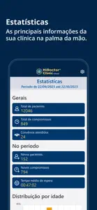 HiDoctor® Clinic Cloud screenshot #1 for iPhone