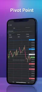 Myfxhelper - Forex Signal screenshot #4 for iPhone