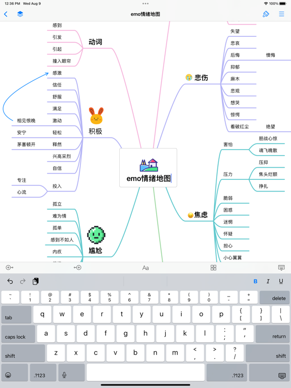 Screenshot #4 pour MindLine Mind Map